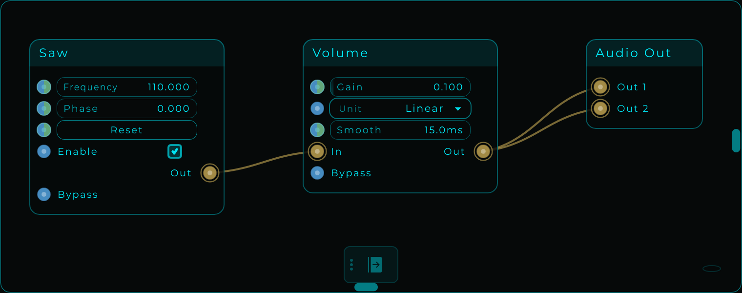 Saw at 110 Hz connects to Volume at 0.10 Linear. Volume branches to Out 1 and Out 2 on Audio Out.