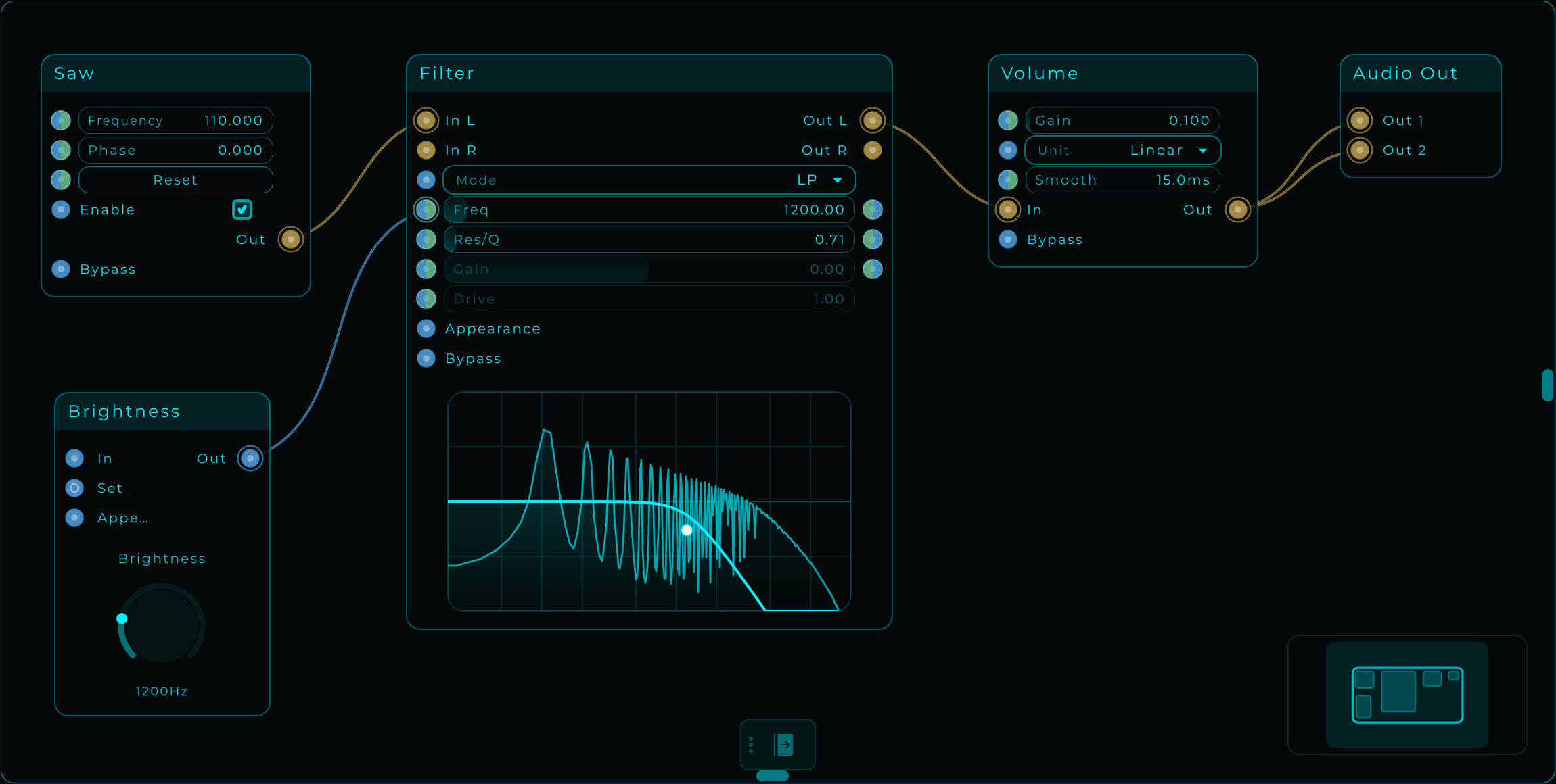 A blue Data cable connects Brightness Out to the input on the left of Filter's Freq row. The gold audio path remains Saw, Filter, Volume, Audio Out.
