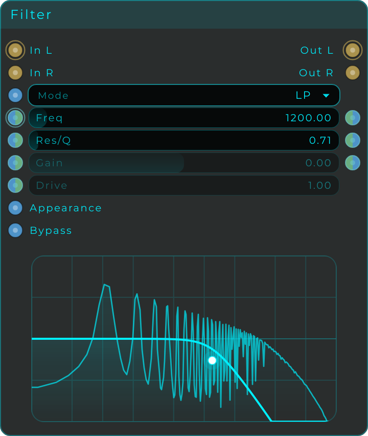 Close-up of Filter: Mode LP, Freq 1200 Hz and Res/Q approximately 0.71. The curve falls toward the high frequencies.