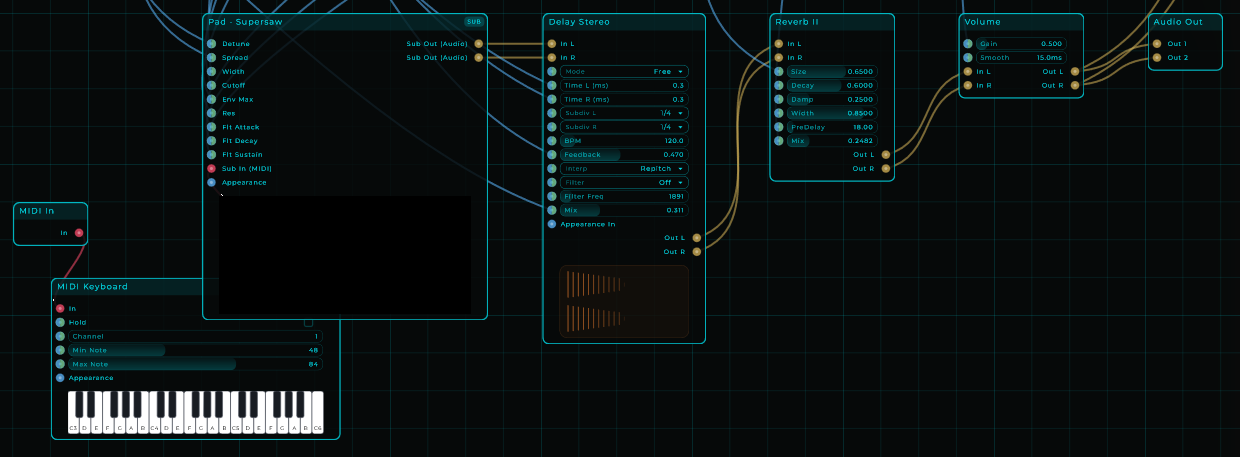 A generated instrument in the node graph