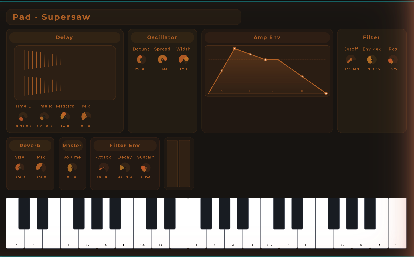 A generated instrument front panel