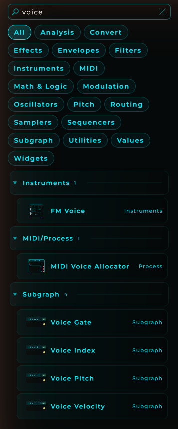 Node Explorer filtered by "voice", showing Voice Gate, Voice Index, Voice Pitch and Voice Velocity under the Subgraph category