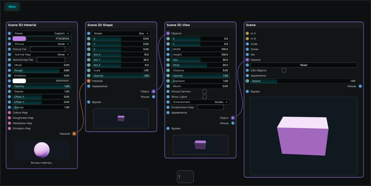 Material, Shape, View and Scene connected in a complete example