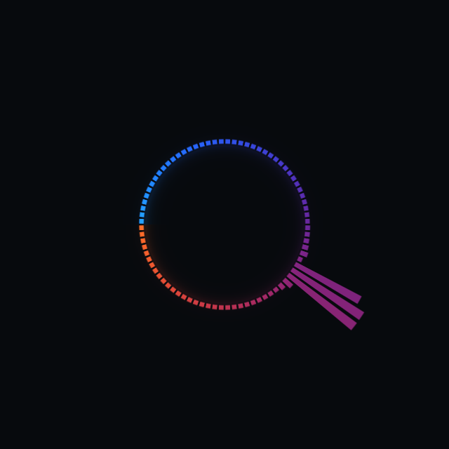 Radial spectrum with Sound B active and Sound A silent