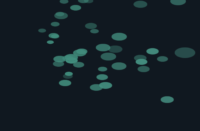 Native sprite particles using a transparent image