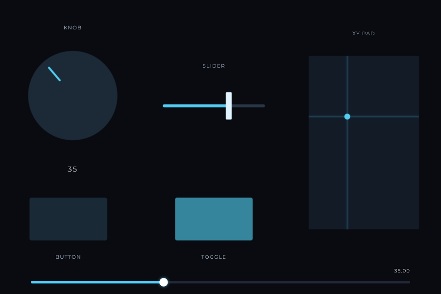 Five zone types and an incoming native slider