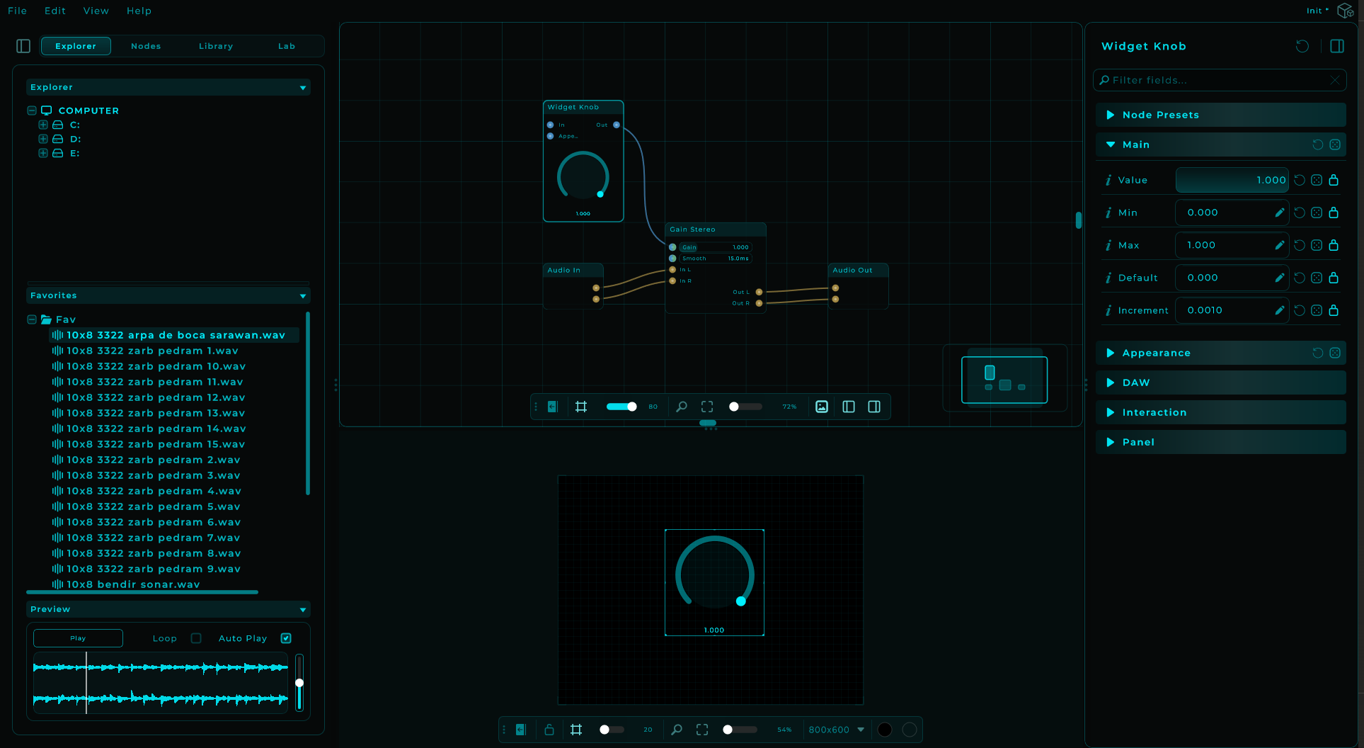 MNodes Interface Layout