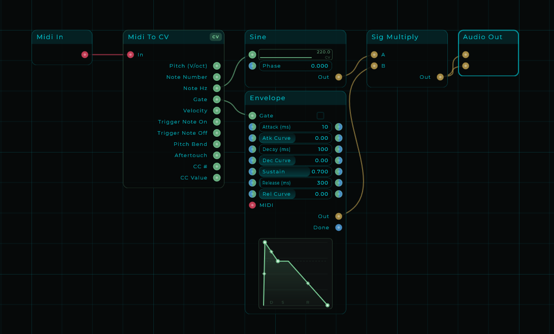 MIDI Routing Example