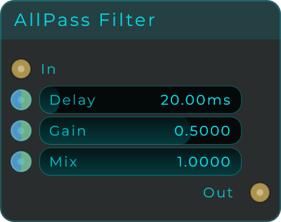 AllPass Filter