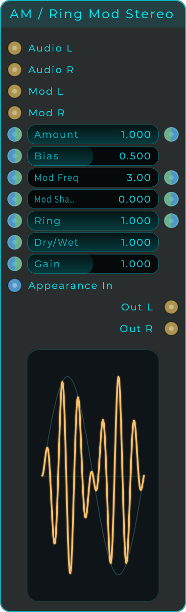 AM / Ring Mod Stereo
