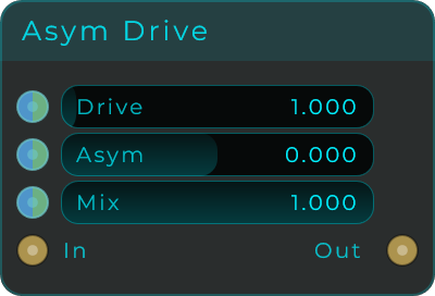 Asymmetric Drive