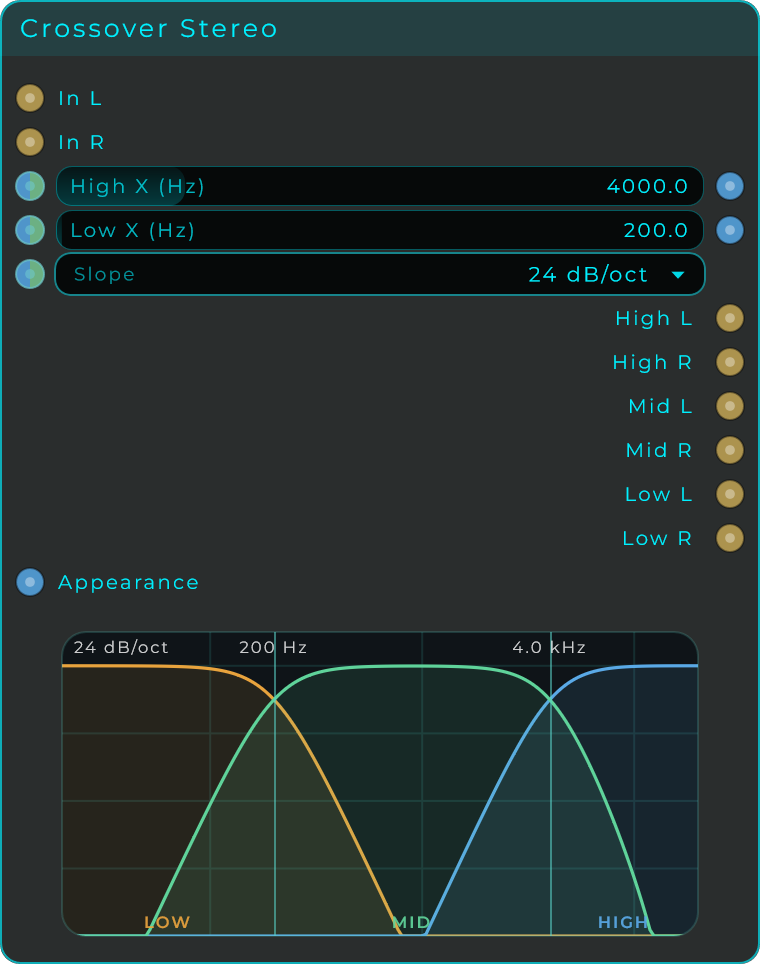 Crossover Stereo