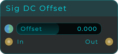 DC Offset