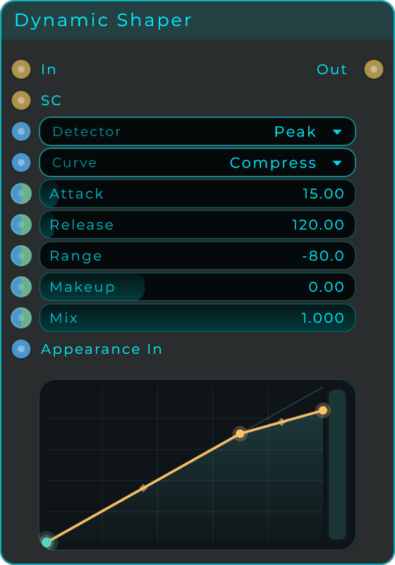 Dynamic Shaper