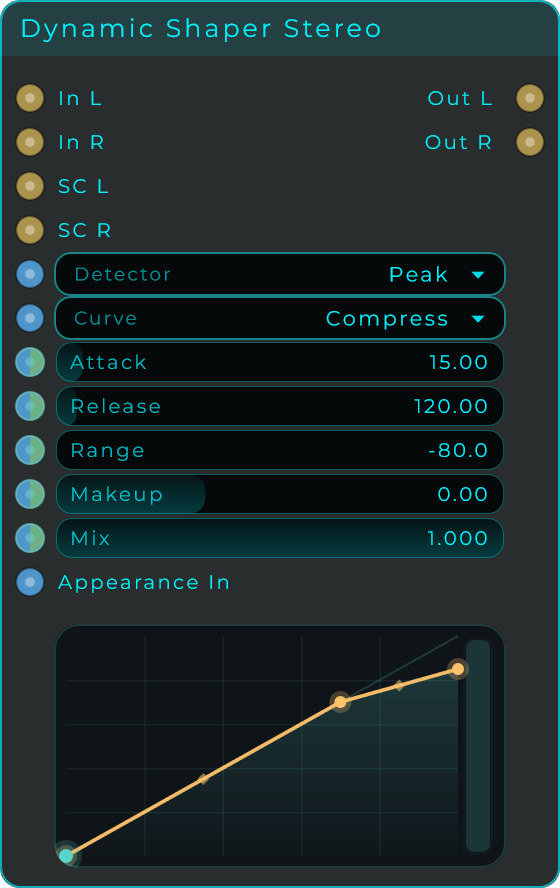 Dynamic Shaper Stereo