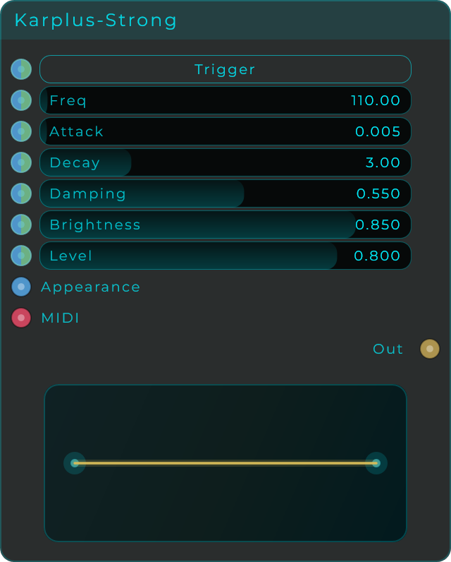 Karplus Strong