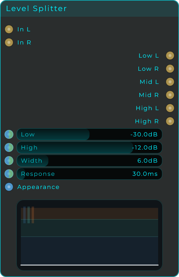 Level Splitter