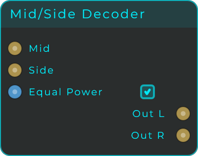 Mid/Side Decoder