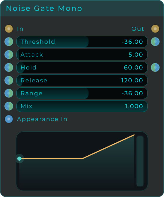 Noise Gate Mono