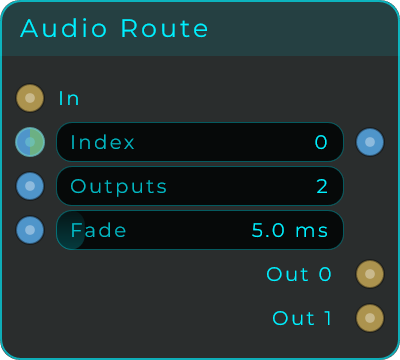 Audio Route