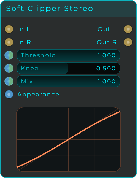 Soft Clipper Stereo
