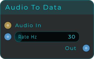Audio To Data