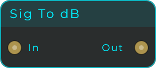 Sig To dB