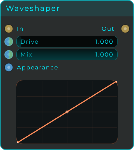 Waveshaper