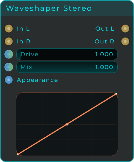 Waveshaper Stereo