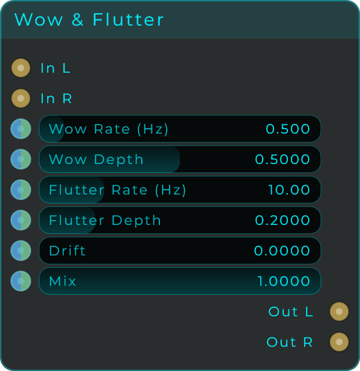 Wow & Flutter