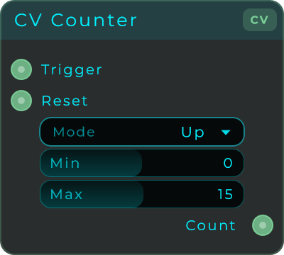CV Counter