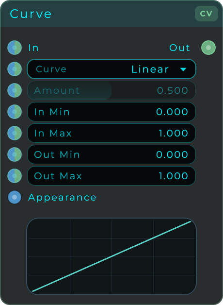 Curve node showing the XY plot of its shape with the Curve and Amount controls