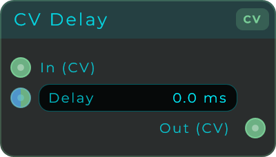 CV Delay Line