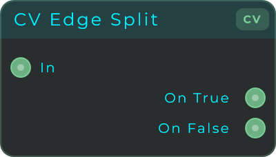 CV Edge Split