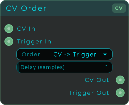 CV Order