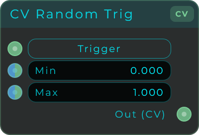 CV Random Trigger