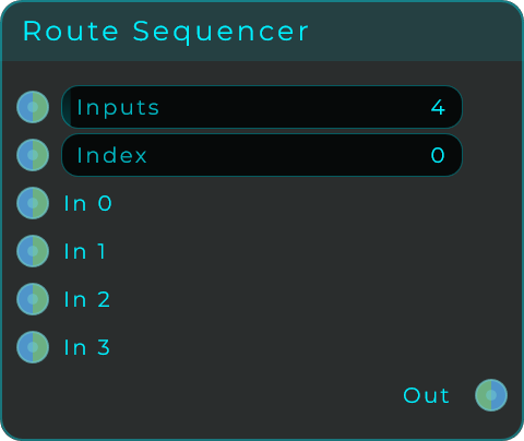 Route Sequencer