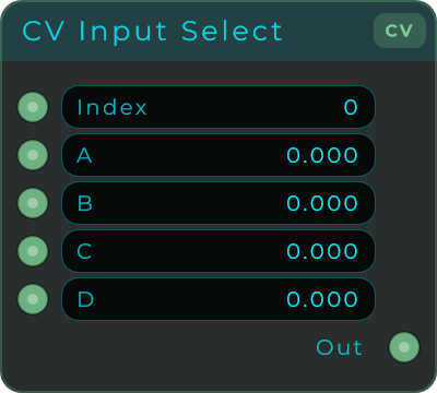 CV Select