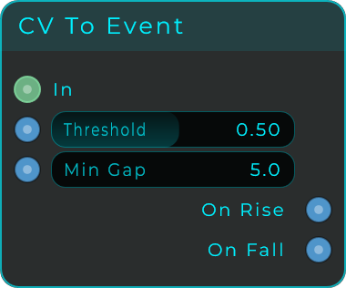 CV To Event