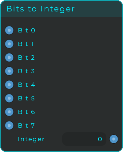 Bits to Integer