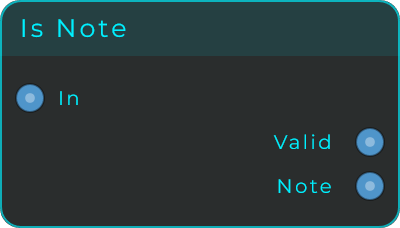 Is Note