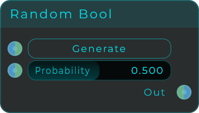 Random Bool