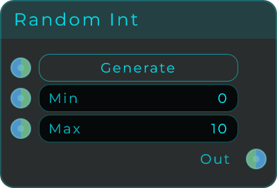 Random Int