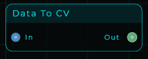 Data To CV