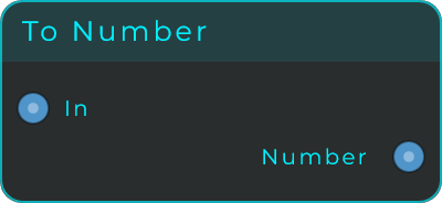 To Number
