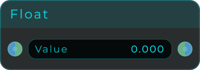 Float