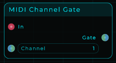 MIDI Channel Gate