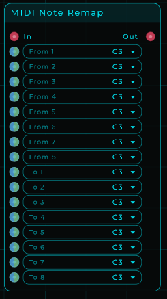 MIDI Note Remap