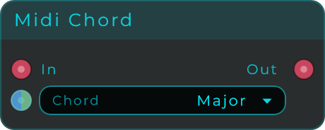 MIDI Chord