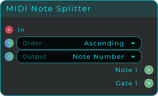 MIDI Note Splitter